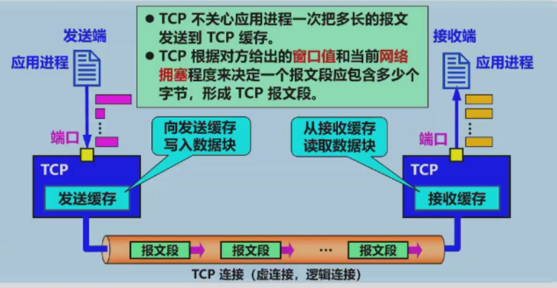 Pasted image 20251206212201.png